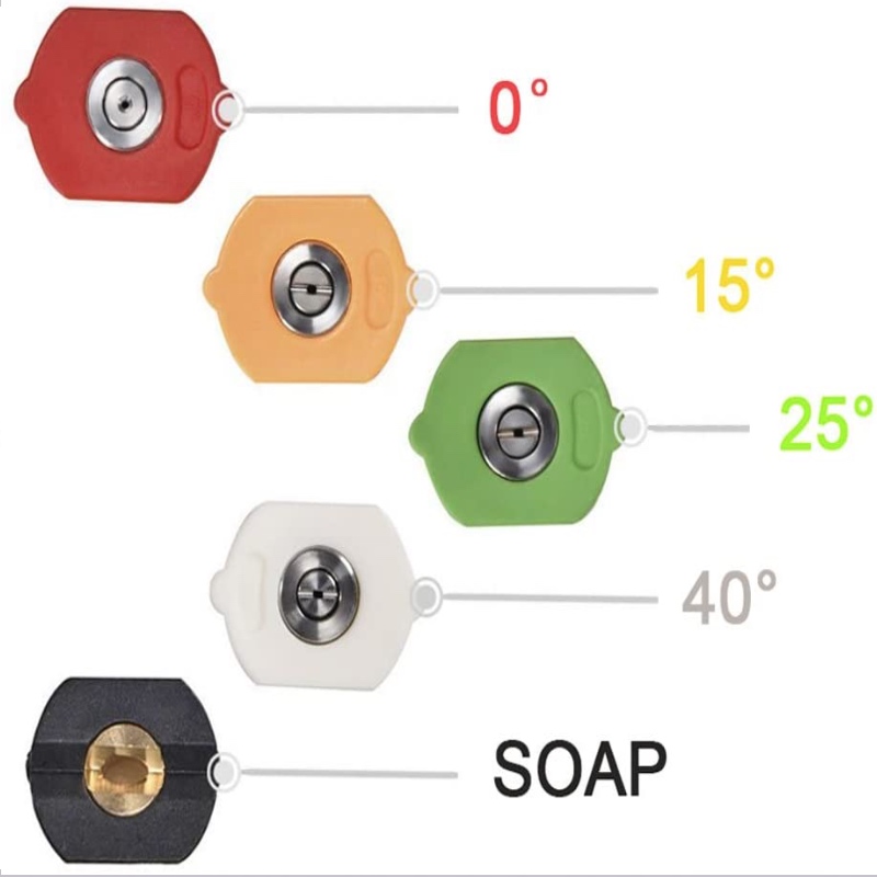 pressure washer spray nozzle tips